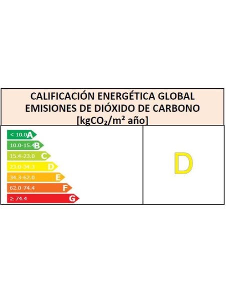 C/ PORTAL DE GAMARRA