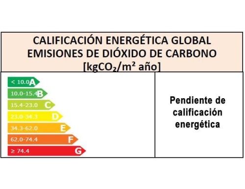 C/ SIMON DE ANDA 2