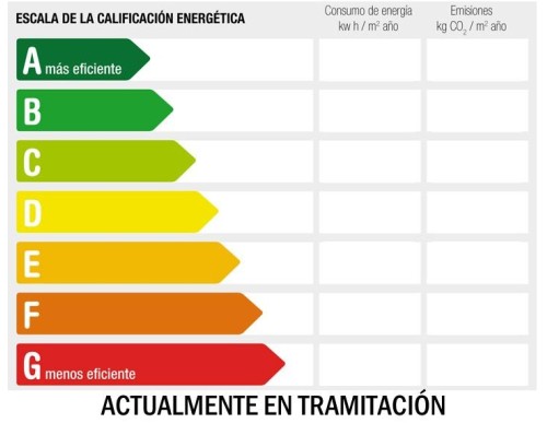 C/ PORTAL DE GAMARRA 2