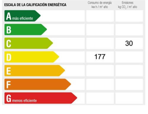 C/ ZAPATERIA 2