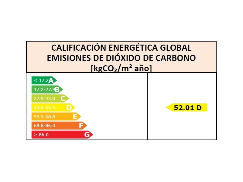 LOCAL C/  PORTAL DE FORONDA 33-Bajo 1