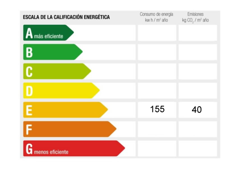 C/ PORTAL DE BETOÑO