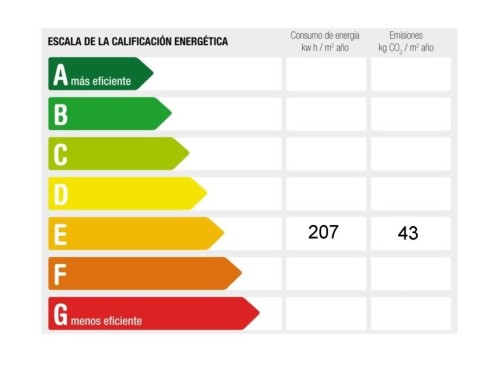 C/ VOLUNTARIA ENTREGA 2