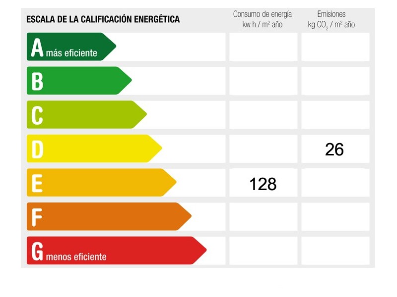 C/ ZAPATERIA