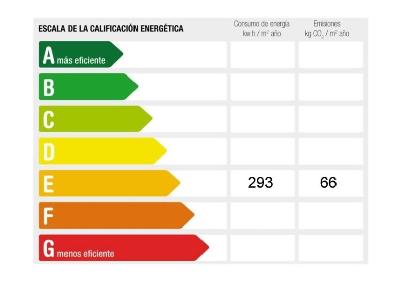 C/ LIBERTAD